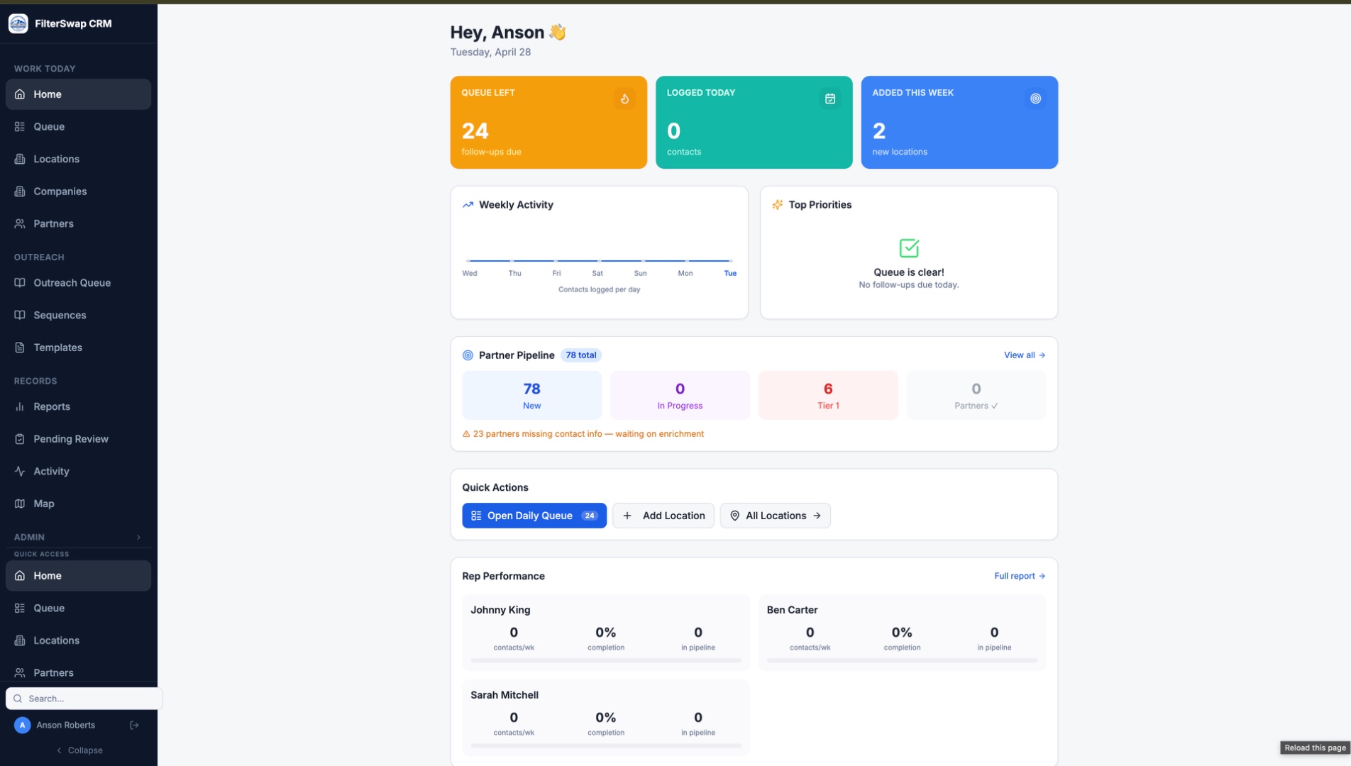 FilterSwap CRM dashboard — commercial HVAC PM system, Front Range Colorado